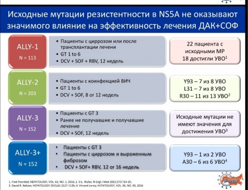 исходные мутации.jpg