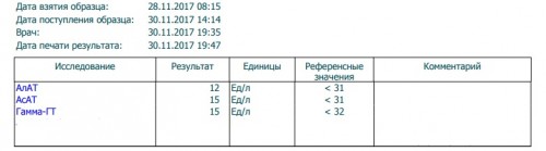 Биохимия на УВО24.jpg