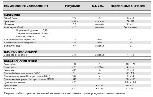анализ.JPG