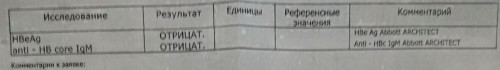 маркеры 2