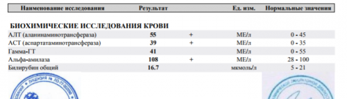 А этотне совсем идеально