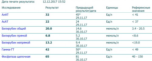 12dec2017_БАК.jpg