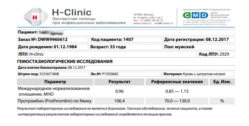 Гемостаз исследование.PNG
