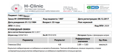 Глюкоза.PNG
