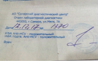 анализ