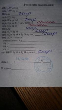 Вот результаты анализов