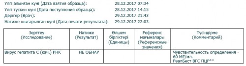 PCR_28.12.2017.jpg