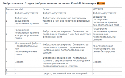 методики.PNG