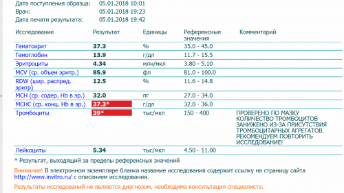 Общий анализ.png