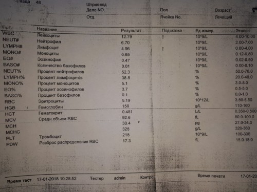 Анализ-1-979x734.jpg