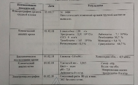 IMG_20180202_132818_088.jpg