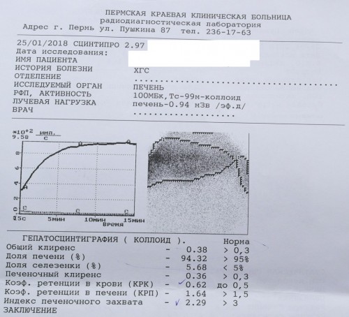 сцинтография 2.jpg
