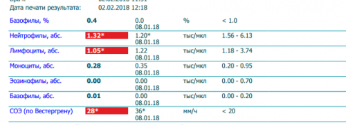 Screenshot_2018-02-05-12-28-29-1.png