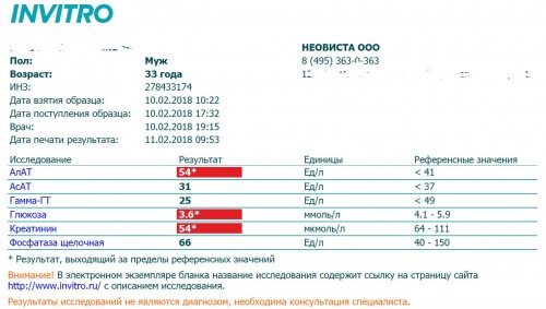 биохимия анон.JPG