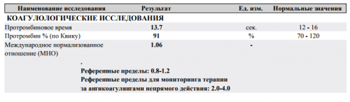 протромбиновое время 23 дня.png