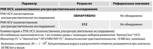 анализы.png