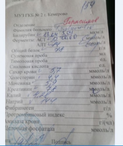 био химия.JPG
